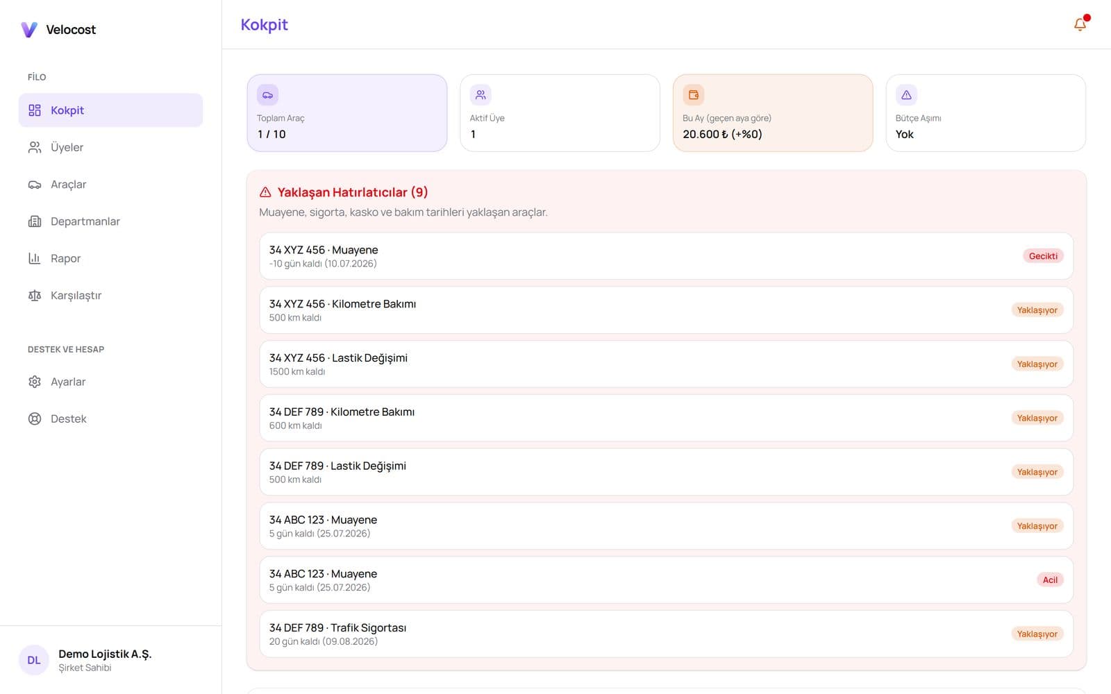 Muayene, sigorta, kasko, bakım ve lastik değişimi hatırlatıcı listesi
